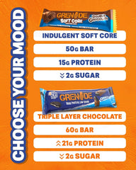 Grenade Soft Core Protein Bar 12x50g