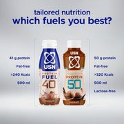 USN Protein Fuel 40 RTD 6 x 500ml High Protein Ready To Drink Shake