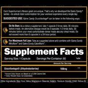 Alpha Lion Gains Candy GlucoVantage 60 Capsules | Sports Nutrition Supplement