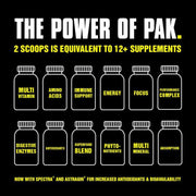 Animal Pak Powder | Daily Performance Powder | Daily Wellness Supplement