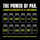 Animal Pak Powder | Daily Performance Powder | Daily Wellness Supplement