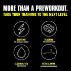 Animal Primal 507.5g | EAA Amino Acid Powder | Pre-Workout