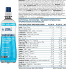 Applied Nutrition Body Fuel Electrolyte Water 1x500ml