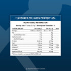 Applied Nutrition Collagen Powder 165g nutrition information