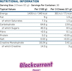 Applied Nutrition Creatine Chews 630g