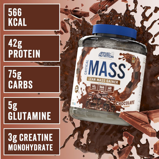 Applied Nutrition Critical Mass Professional 2.4kg Powder