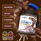 Applied Nutrition Critical Whey 2kg Powder