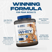 Applied Nutrition Critical Whey 2kg Powder
