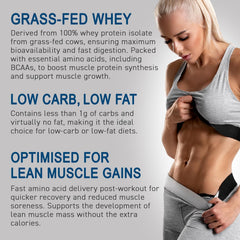 Applied Nutrition ISO-XP 1.8kg Powder