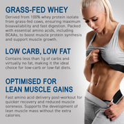 Applied Nutrition ISO-XP 1kg