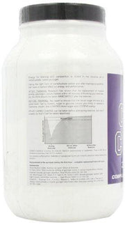 Atlas Carbo Charge 1.5kg Powder | Carbohydrate Powder