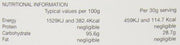 Atlas Carbo Charge 5kg Powder | Carbohydrate Powder
