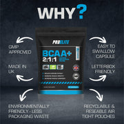 PROELITE BCAA 2:1:1 Vegan Capsules