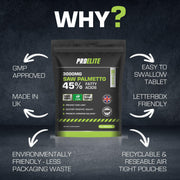 Pro-Elite Saw Palmetto (45% FattyAcids) Tablets