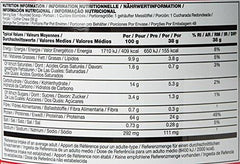 BSN Syntha 6 Edge 1.87kg Powder