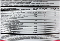 BSN Syntha 6 Edge 1.87kg Powder