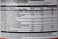 BSN Syntha 6 Edge 1.87kg Powder