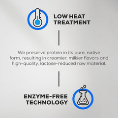 BioTech USA Iso Whey Zero 1.8kg