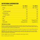 Cellucor C4 Energy 12x500ml