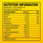 Cellucor C4 Original 195g Powder