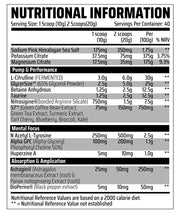 Chemical Warfare Nitro Pump 400g