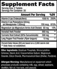 Controlled Labs Orange Shell 60 Capsules