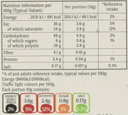Diablo 0% Added Sugar Chocolate Box with Stevia 115g
