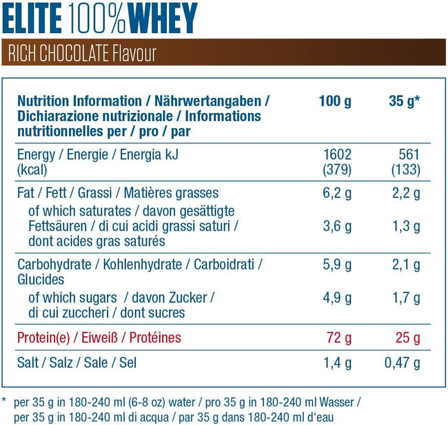 Dymatize Nutrition Elite 100% Whey 942g