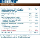 Dymatize Nutrition Elite 100% Whey 942g