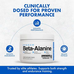 Evogen Beta Alanine 192g
