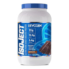 Evogen Isoject 750-875g