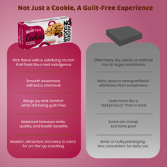 GuiltFree No Added Sugar Cookies 135g Chocolate Cranberry