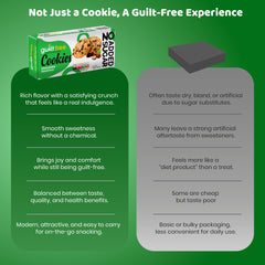 GuiltFree No Added Sugar Cookies 135g Chocolate Hazelnut