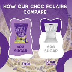 GuiltFree Sugar Free Eclairs Chocolate 75g