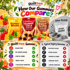 GuiltFree Sugar-Free Gummy Sweets Gift Box – 3 Flavours 225g