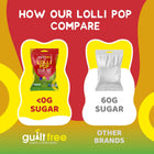 GuiltFree Sugar Free Lollipop - Mixed
