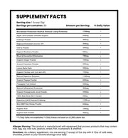 MAN Sports Gut Joy Digestive Health 180g