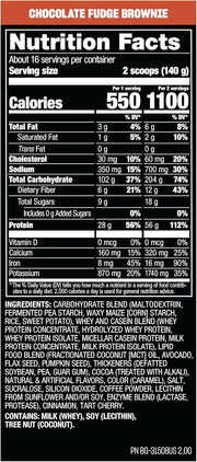 NEW Mutant Mass 2.2kg Powder