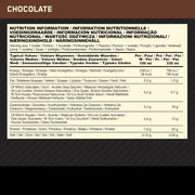 Optimum Nutrition High Protein RTD 12x330ml