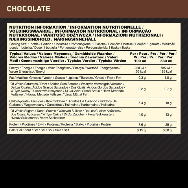 Optimum Nutrition High Protein RTD 12x500ml