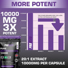 PROELITE Astragalus Capsules