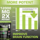 PROELITE Bacopa Monnieri Capsules