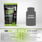PROELITE Bacopa Monnieri Capsules