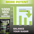 PROELITE Chromium Picolinate Tablets