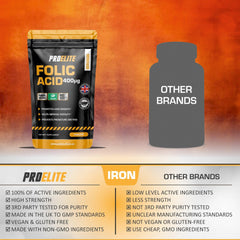 PROELITE Folic Acid Tablets