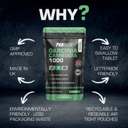 PROELITE Garcinia Cambogia Tablets