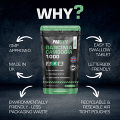 PROELITE Garcinia Cambogia Tablets