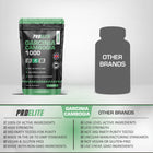 PROELITE Garcinia Cambogia Tablets
