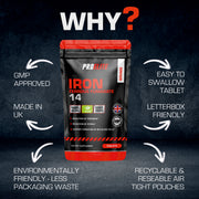 PROELITE Iron 14mg Tablets