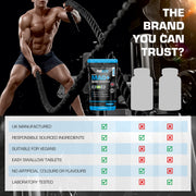 PROELITE Magnesium Tablets